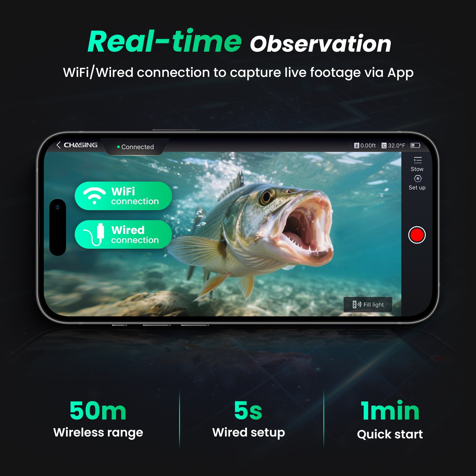 Chasing CanFish CF1 2025 Plus Live Underwater Fishing Camera