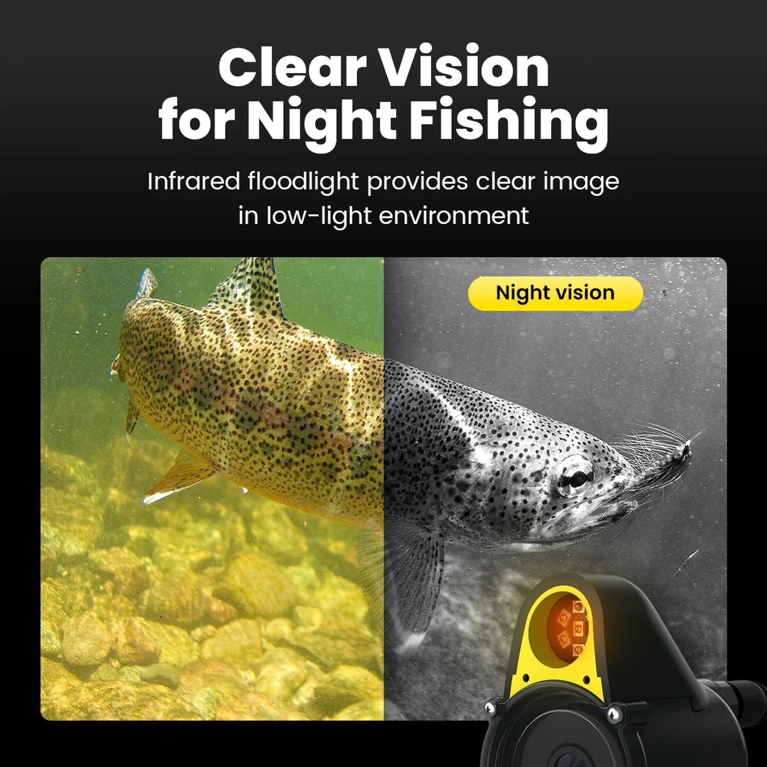 CanFish CF1 Portable Fish Finder Camera | See Fish in Real Time