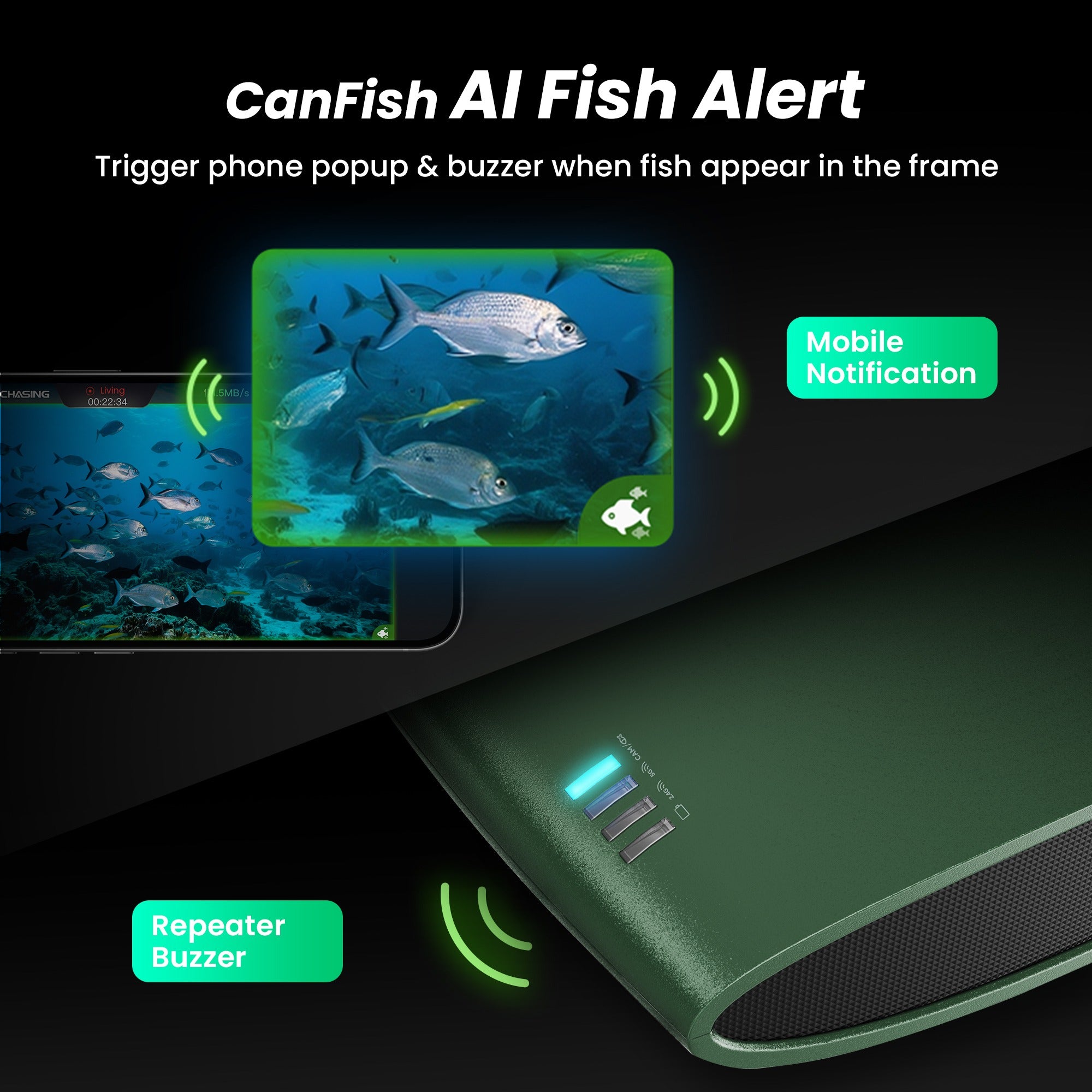 CanFish CF1 (2025) Live Underwater Fishing Camera for Carp Ice